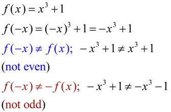 even odd or neither function|Even and odd functions: Equations (vide.